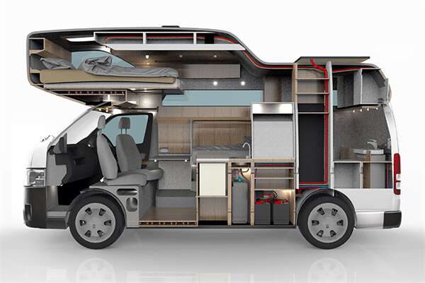 制約拖(tuō)挂式房車市(shi)場擴量的最(zuì)大因素是什(shi)麽？(圖1)